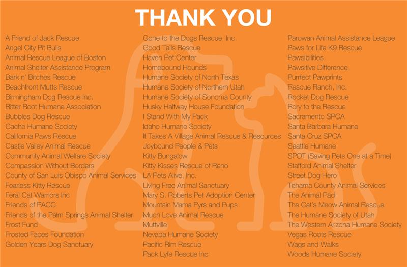 Lista de organizaciones con las que Best Friends trabajó durante los incendios de Los Ángeles